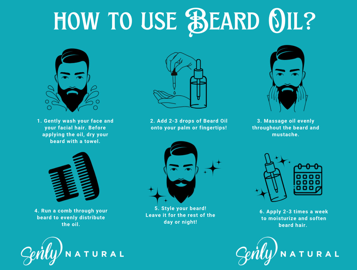 Beard Care Kit